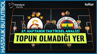 TOPUN OLMADIĞI YER | Trendyol Süper Lig 37. Hafta Taktiksel Analiz