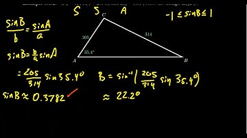Solving the Ambiguous Case (SSA): One Solution