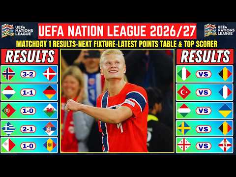 Video UEFA NATIONS LEAGUE 2026/27 MATCHDAY 1 RESULTS | NEXT FIXTURES, POINTS TABLE & TOP SCORERS