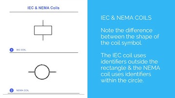 NEMA & IEC Schematic Symbols & Drawing Comparisons