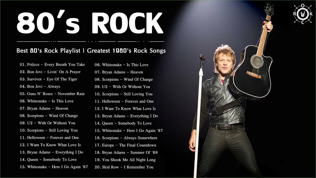 80s Rock Playlist - Classic Rock(NO Commercial)