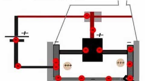 Electrolysis with audio: Extraction of aluminium from alumina in the Hall-Heroult Cell