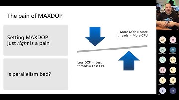 Malta Query Optimization Conference: DOP Feedback By Neil Hambly