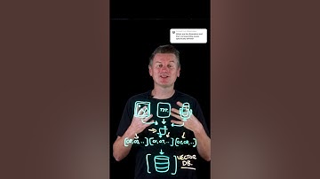 How Vector Databases Power AI
