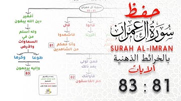 حفظ سورة آل عمران | بالخرائط الذهنية | الايات 81 : 83 #حفظ_القرآن_الكريم