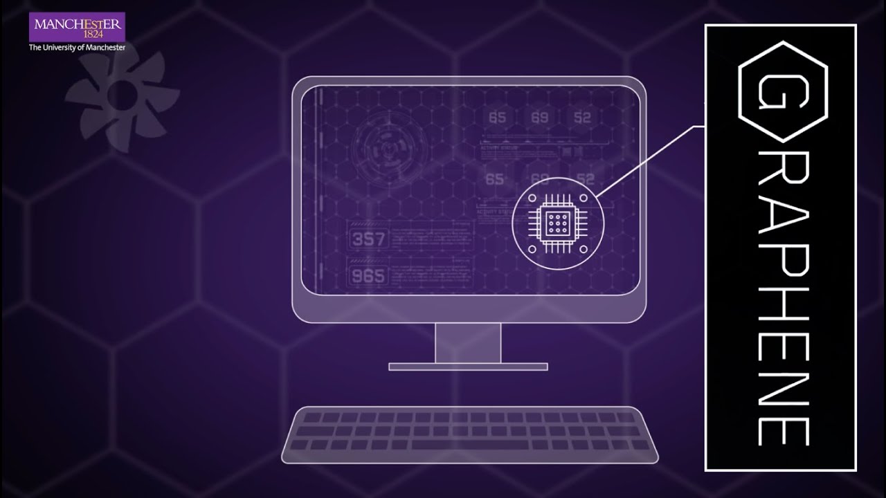 How thin is graphene?