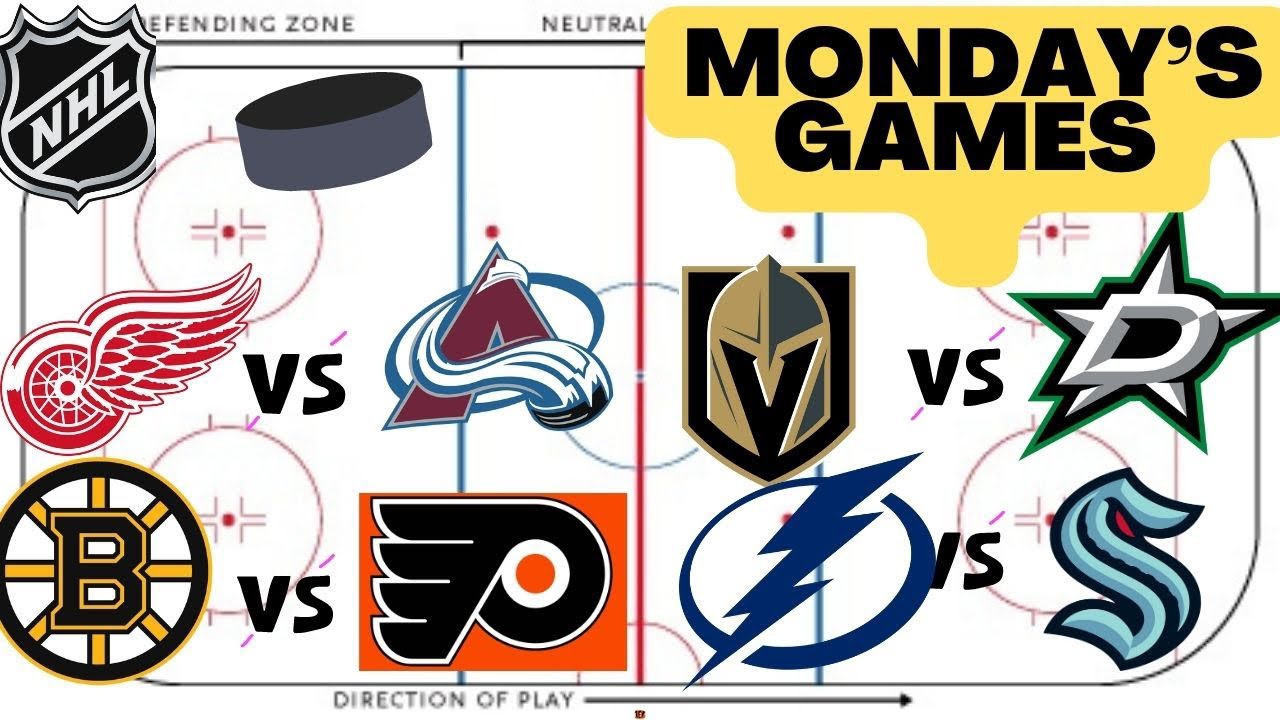 NHL Predictions Today 1/16/23 FREE PICKS and Betting Tips! ALL Games