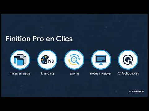 Tella - Tutoriel complet