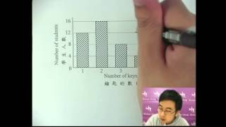Herman Yeung - DSE Maths (Core) PP 2015/II/Q28 (D天書內容)