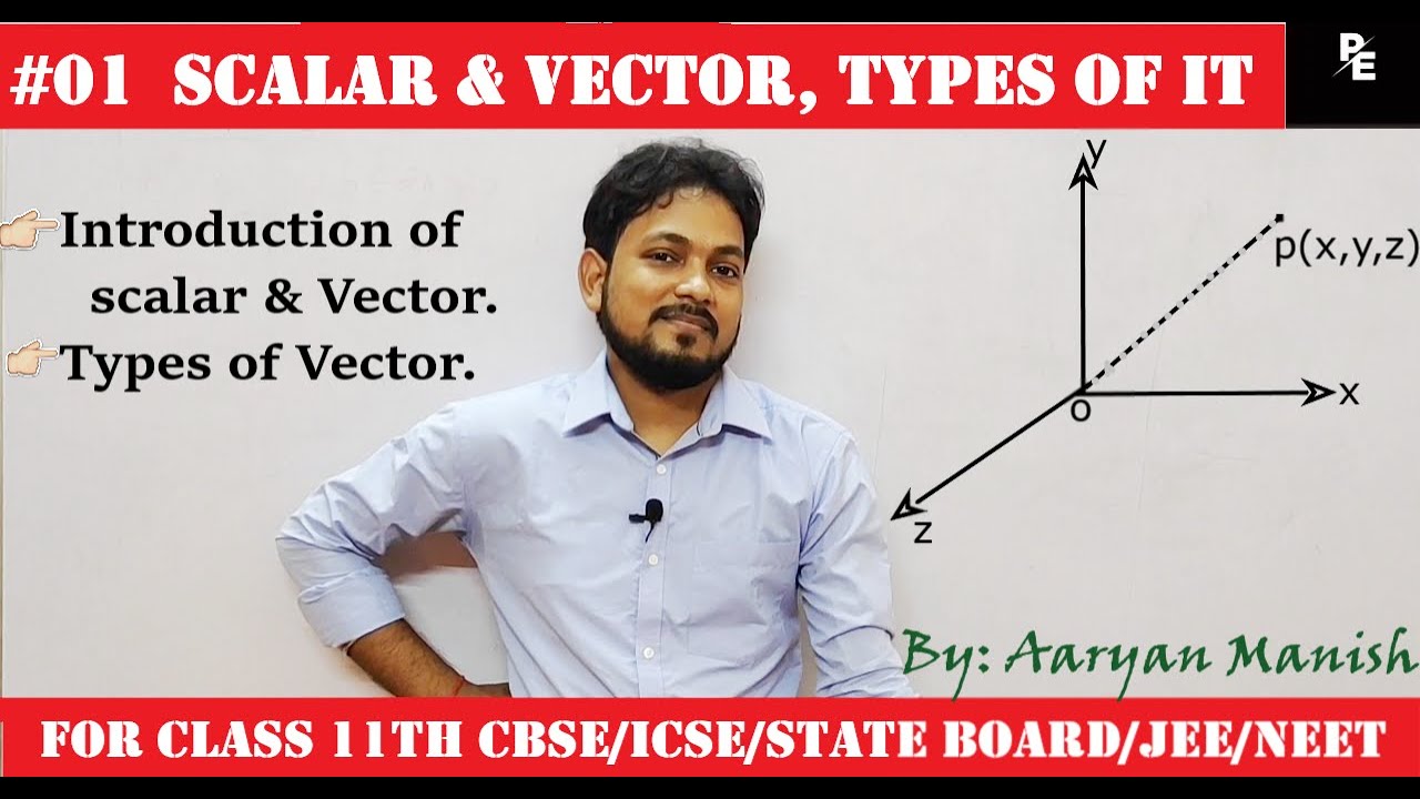 #01 Vectors & Its Different type || Vectors || Class 11th || Physics