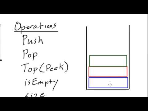 Struktur Data - Tumpukan (Stack)