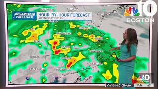 First Alert stamp Wednesday as we track rain and storms this week