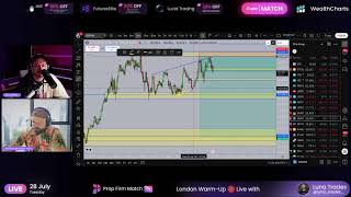 Live Futures Trading | London & New York Session | Prop Firm Match TV
