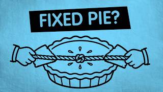 Is the Economy a Pie Your Answer Says a Lot