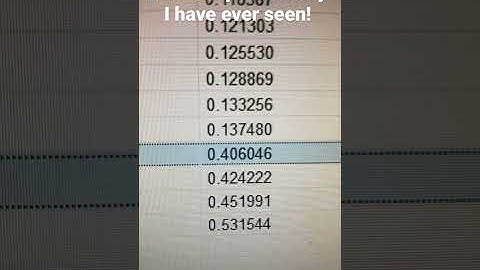 Lowest cpu0 windows latency ever!
