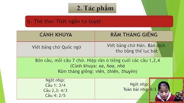 cùng học văn học với nguyễn  bằng 18