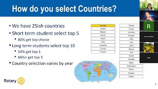 2026 info session: What is the Rotary Youth Exchange Scholarship Program District 6690
