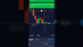 🔥 Quotex Binary Trading Strategy | 90% Win Rate?