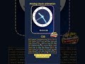 Custom Clock Animation | Real-Time Animation #html #css #javascript #animation #shorts #viral