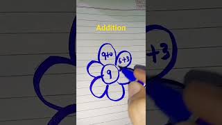 Addition flower