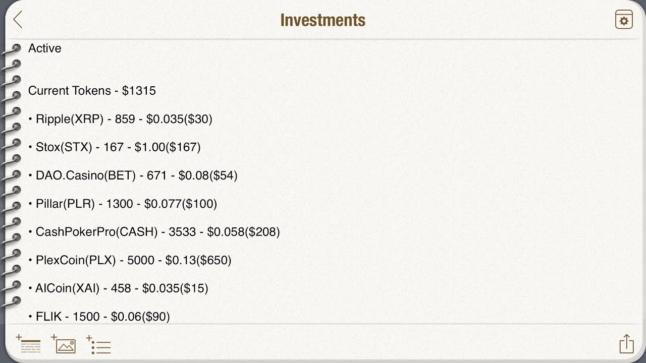 New ICOs I have invested $1500 so far