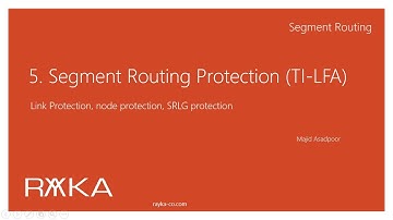 5. segment routing protection concept (TI-LFA)