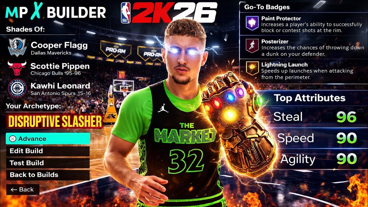 MY NEW *ENDGAME* PF/SF BUILD! THIS 6'8 "DISRUPTIVE PLAYSLASH" IS THE BEST BACKEND BUILD ON NBA 2K26!
