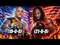 Young Unbeaten vs Undefeated - Andy Ruiz (USA) vs Joe Hanks (USA) | Boxing Knockout Highlights HD