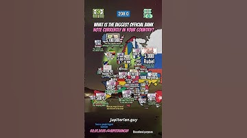 What is the biggest banknote in your country?💰 #shorts #geography #map #money