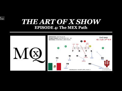 Art of X