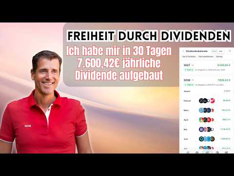 Freiheit durch Dividenden - Claus-Stefan Duffner