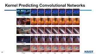 Special Lecture - Denoising for Path Tracing