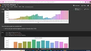 Exploratory Data Analysis - Terrorism