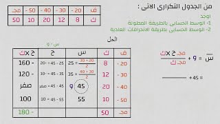 الوسط الحسابي بالطريقه المباشره - الوسط الحسابى بطريقة الانحرافات العادية - الصف الثانى الثانوى