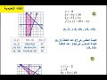 حل كتاب رياضيات  الصف الثاني الثانوي (مقررات وفصلي )-رياضيات 3-الفصل الاول 1441