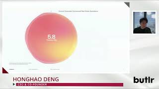 IOT Intelligence for Indoor People Movement & Wellbeing: Butlr