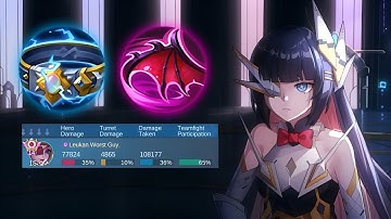 SUSTAIN RUBY IS REALLY EASY!!💪BEST RUBY BUILD AND ROTATION 2025