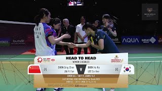 Highlights | Indonesia Open 2024: Chen Qing Chen/Jia Yi Fan (CHN) vs. Baek Ha Na/Lee So Hee (KOR)- F