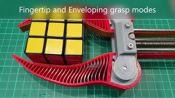 Design and Analysis of an End Effector Using the Fin Ray Structure for Integrated Limb Mechanisms