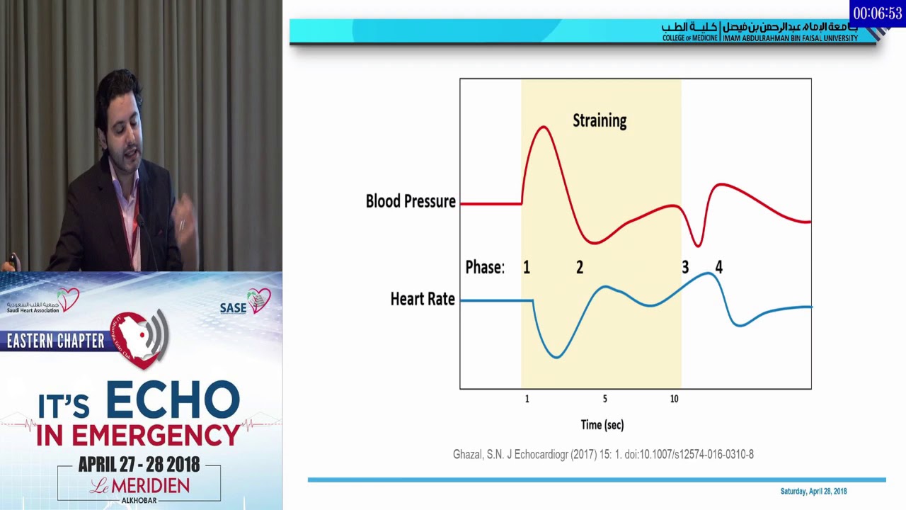 Role of echocardiography in paradoxical thromboembolism