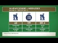 HIGHLIGHTS | Warwickshire v Middlesex | County Championship, Day Two