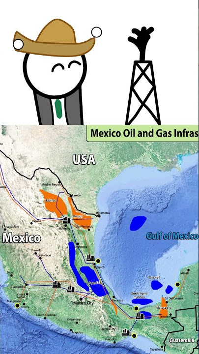 Mexico - Geopolitics in 60 Seconds #Shorts