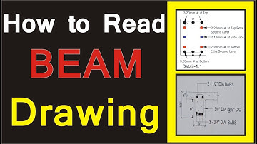 How to read Beam Reinforcement Drawing | typical beam reinforcement details | Read Beam Section