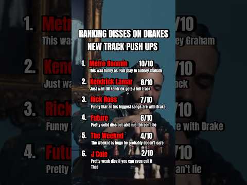 Ranking The Verses On Drakes New Diss “Push ups” #drake #drakediss #kendricklamar #kendrick