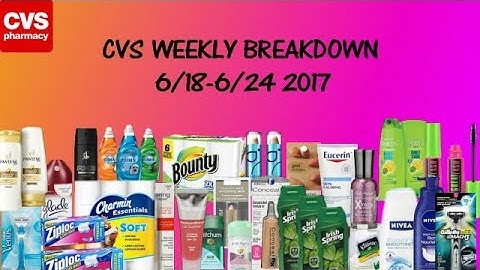 CVS WEEKLY PREVIEW BREAKDOWN 6/18-6/24 2017