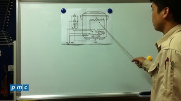 NGUYÊN LÝ HOẠT ĐỘNG CỦA NỒI CƠM ĐIỆN