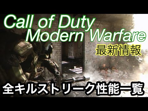 Call of Duty:Modern Warfare 登場キルストリーク性能集 [COD:MW]