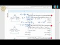 حل كتاب الامتحان على انحراف الضوء في المنشور الثلاثي فيزياء 2 ثانوي على منصه كفاحى