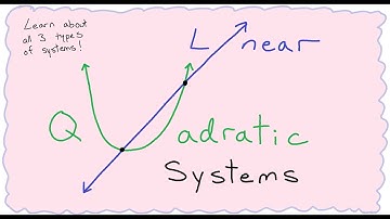 Solving Linear/Quadratic Systems - Gr. 11 Math