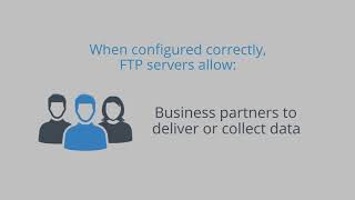 What is an FTP server